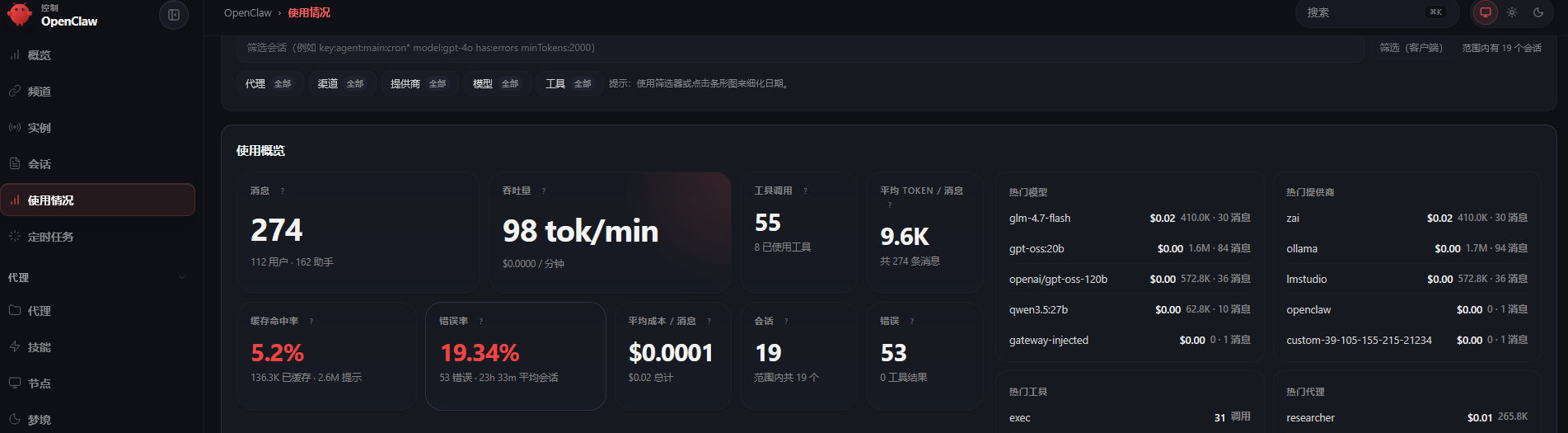 Token 与费用跟踪