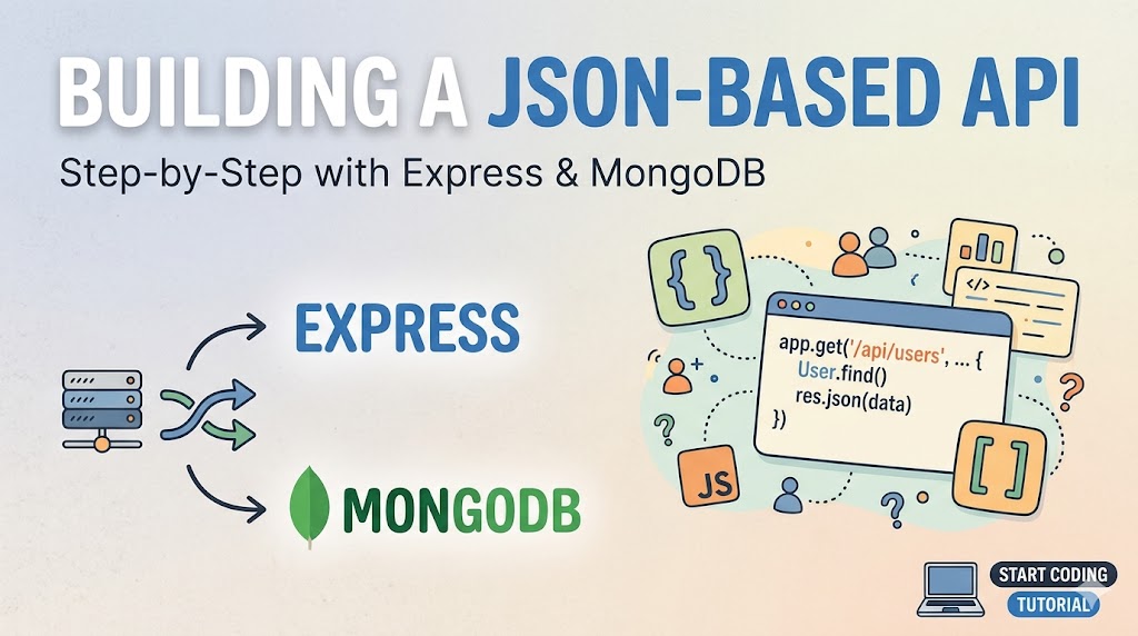 Express4 + MongoDB 服务端搭建